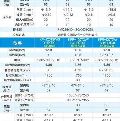 国外修理中央空调价格调查（探究国外修理中央空调的价格差异及原因分析）