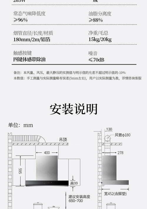 如何配置油烟机清洗剂（轻松清洁油烟机）