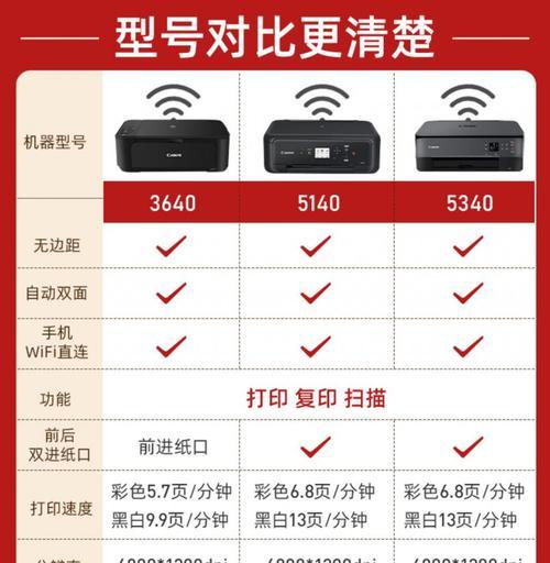 佳能打印机文字故障的原因及解决方法（解决佳能打印机文字模糊、错位等问题）