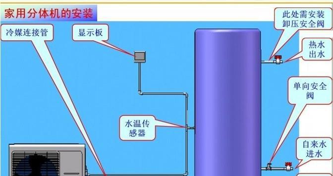 春兰空气能热水器出冰水故障的检修方法及步骤（解决春兰空气能热水器出冰水故障的有效方法）