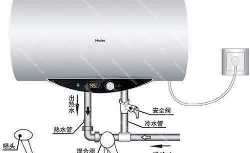 热水器不加热的原因及解决方法（探究热水器不加热的常见问题及解决方案）