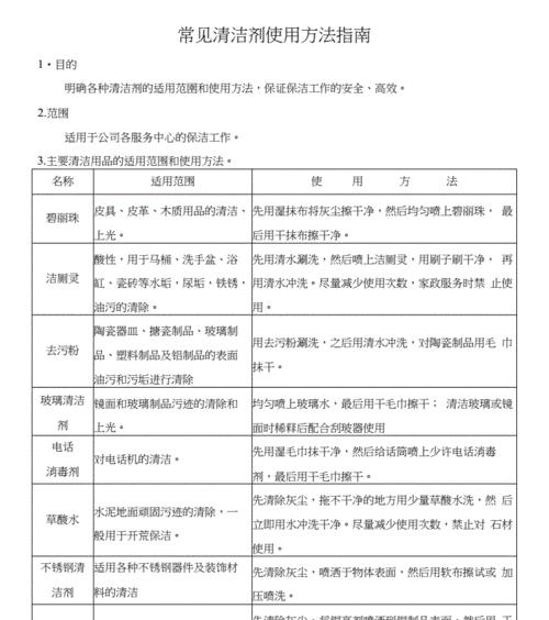 饭店油烟机清洗剂的正确使用方法（一步步教你使用饭店油烟机清洗剂）