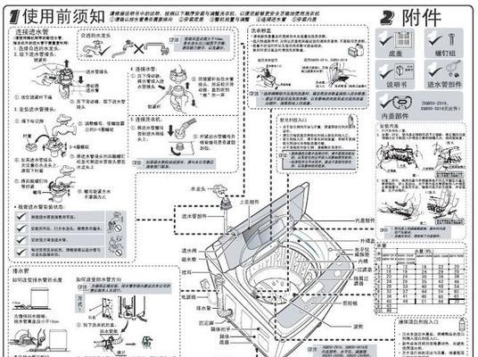 怎样正确使用老式滚筒式洗衣机进行清洗（掌握洗衣机操作技巧）