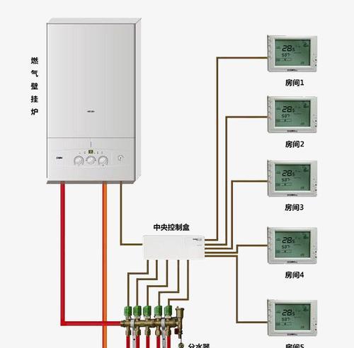 壁挂炉工作原理及应用（解析壁挂炉的关键工作方法）