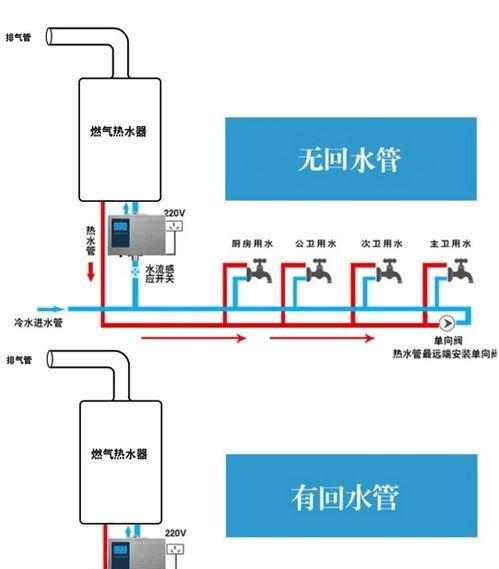 帅康热水器自动熄火故障维修指南（轻松解决热水器自动熄火问题）