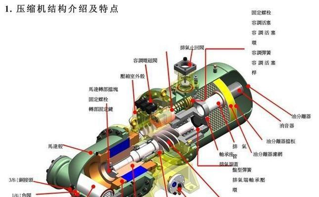 奔雅移动空调压缩机故障原因分析及维修方法（移动空调压缩机不启动的解决方案）