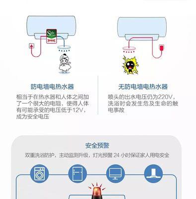 如何解决美的热水器高温跳闸问题（教你有效应对热水器高温跳闸）