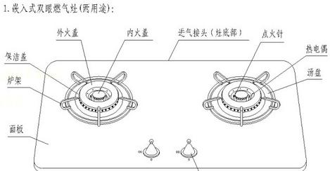 如何修复无法点火的燃气灶（掌握关键技巧）