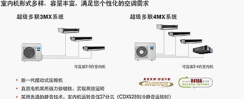 中央空调鉴定方法及其重要性（从技术角度分析中央空调鉴定的关键步骤）