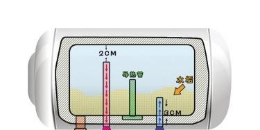 夏天热水器放水方法（清洁热水器）