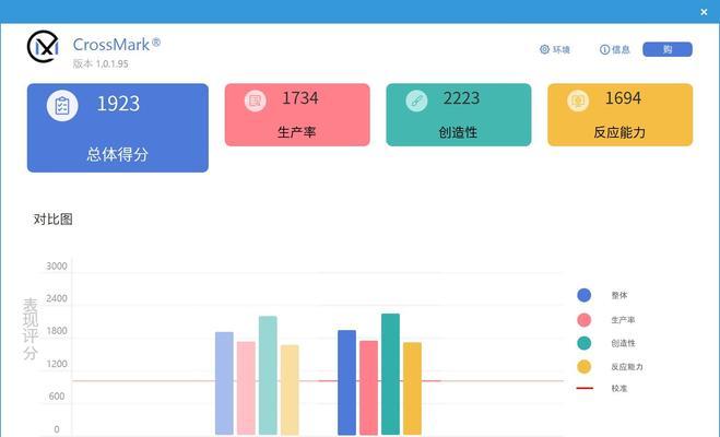 如何优化1650显示器性能（实用方法帮助您提升显示效果与用户体验）