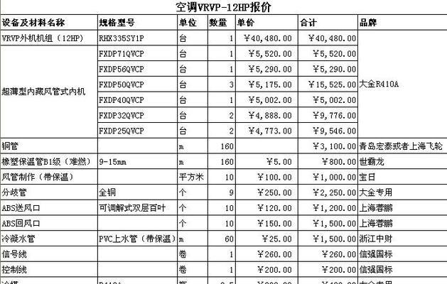 淮北中央空调维修价格揭秘（了解淮北中央空调维修价格的关键因素）