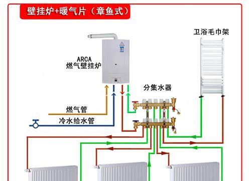 壁挂炉无法启动的原因及解决方法（探寻壁挂炉无法启动的常见原因与应对措施）