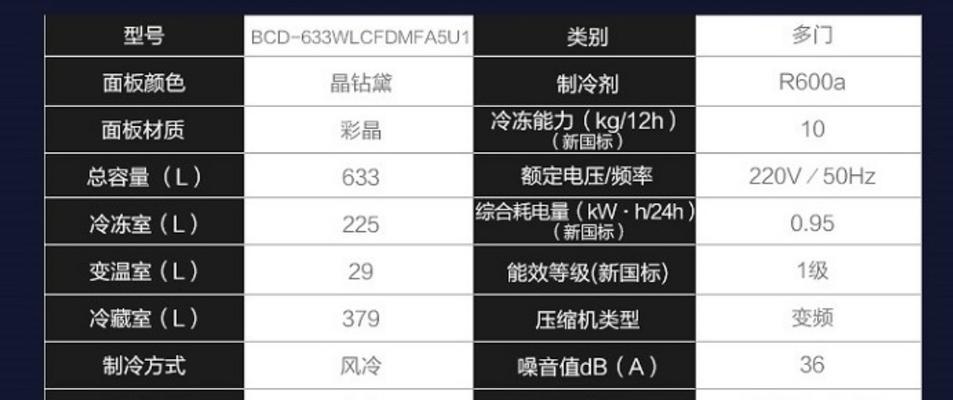 冰箱突然结冰的原因（解析冰箱冷藏过程中突然出现结冰的现象）