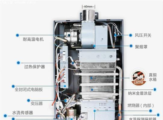 万和壁挂炉显示E1故障的处理方法（解决万和壁挂炉显示E1故障的实用技巧）