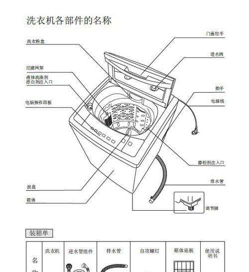 洗衣机转盘螺丝拆卸方法（轻松拆卸洗衣机转盘螺丝）