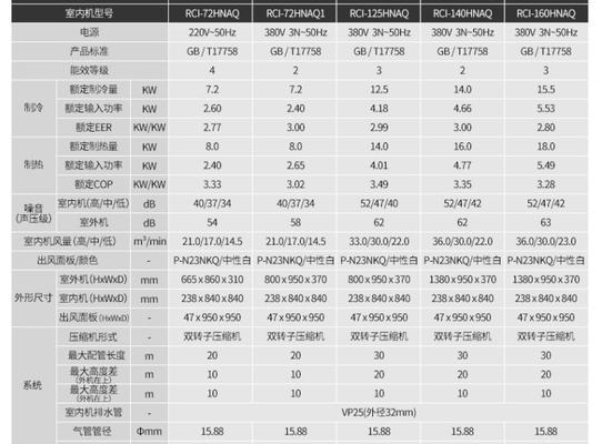 北京日立空调维修价格大揭秘（了解北京日立空调维修价格的关键因素和服务内容）