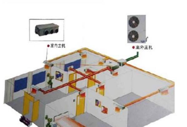 解密双良中央空调的能源优化技巧（中央空调耗电过大）
