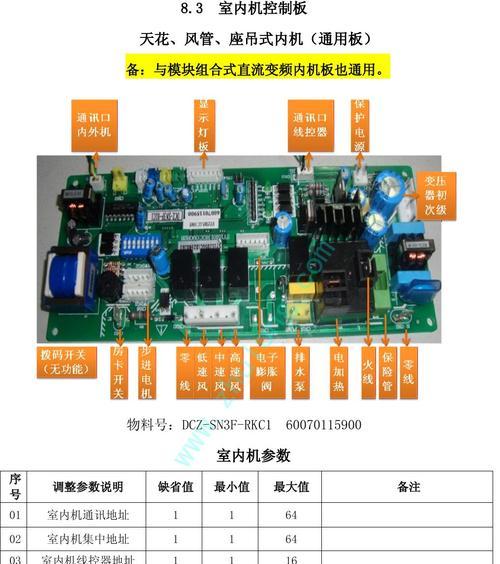 新科中央空调故障解决方案（一起来了解解决新科中央空调故障的技巧吧）