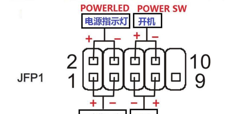 解决跑步机显示屏不亮的方法（快速修复你的跑步机问题）