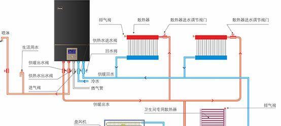 博世壁挂炉风机故障维修指南（解决壁挂炉风机故障的有效方法及注意事项）