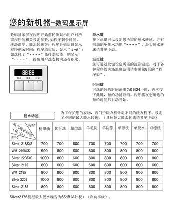 解决滚筒洗衣机显示U12故障的方法（U12故障解决方案及注意事项）