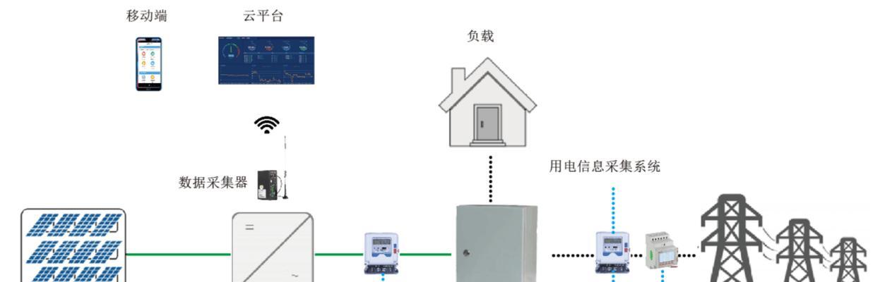 电磁炉电压过高的维修方法（如何解决电磁炉电压过高问题）