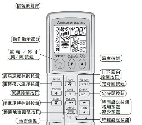 解决空调出现H5故障的方法及注意事项（轻松应对空调H5故障）