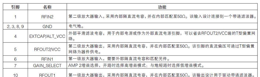 探究以史麦斯壁挂炉E5故障原因（分析E5故障的解决方法）