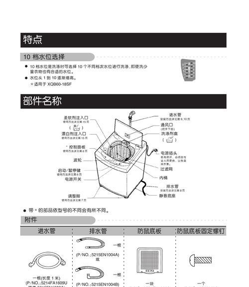 多种方法教你如何高效清洗衣物（掌握这些洗衣机使用技巧）