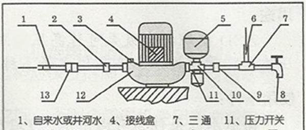 净水器增压泵坏了如何修理（简单的维修方法）