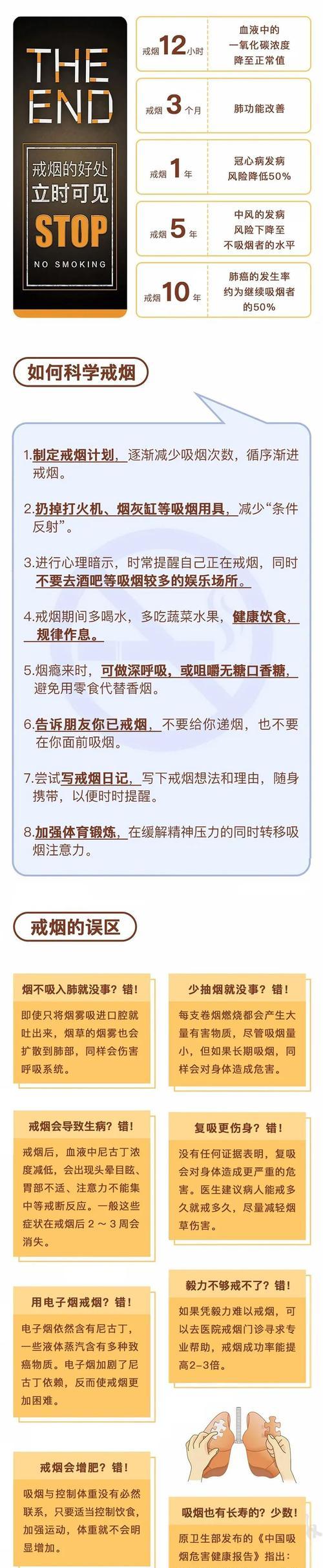 华帝油烟机反味原因及解决办法（解决油烟机反味问题的关键技巧）