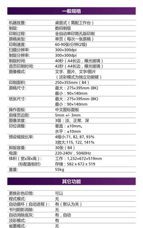 解析复印机FCD3故障代码及常见解决方法（了解复印机FCD3故障代码）