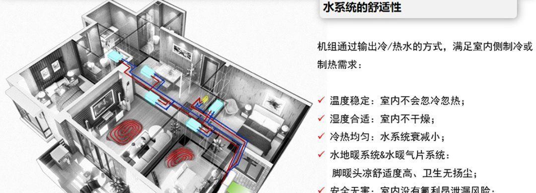 家用中央空调水压小的解决方法（如何调整家用中央空调的水压）