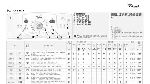 如何正确清洗洗衣机外桶（简单易行的清洗方法及注意事项）