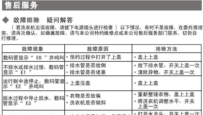 志高热水器故障E6的维修方法（学会解决志高热水器故障E6的方法）