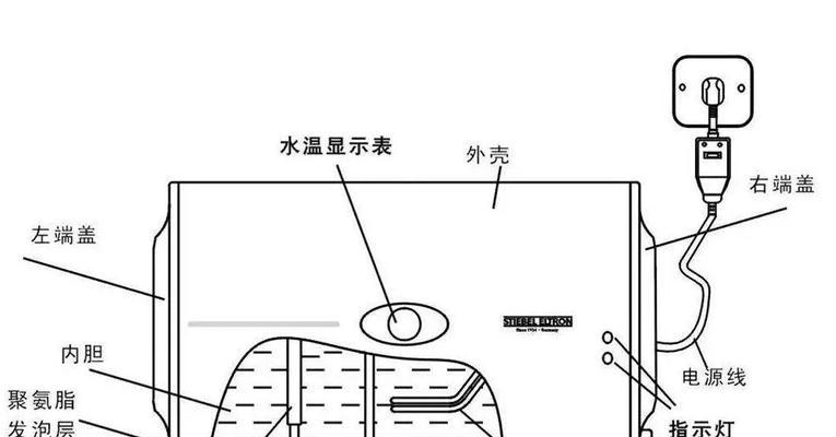 如何修理夏普热水器E1故障（详细介绍夏普热水器E1故障的修理方法及注意事项）