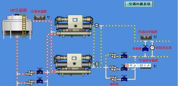 中央空调流量故障分析与解决方法（了解流量故障的原因和影响）