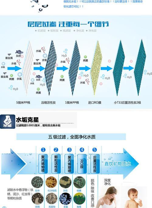 解决净水器循环泵漏水问题的有效方法（避免浪费）