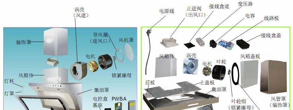 年代油烟机滴滴响的原因及维修方法（解决油烟机滴滴响的技巧与步骤）