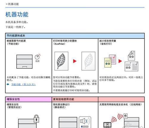 京瓷复印机充粉代码的使用指南（学会使用京瓷复印机充粉代码）