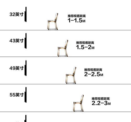 松下投影仪音响安装方法（简单易行的松下投影仪音响设置步骤）