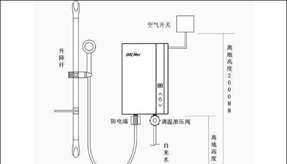 解决史密斯燃气热水器E1故障的有效方法（诊断和修复常见E1故障的关键步骤）