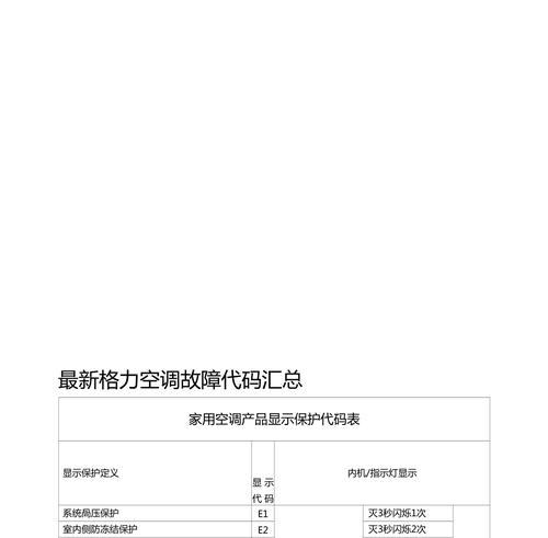 雅克菲壁挂炉故障代码及解决方法（了解常见故障代码）