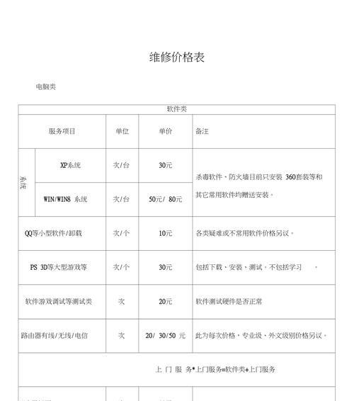 以上门修电视机价格的全面解析（了解维修电视机的成本以及省钱技巧）