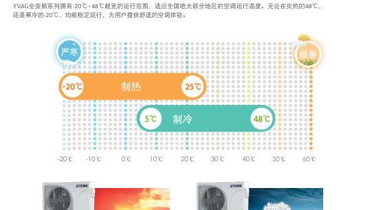 空调制热空气为何会干燥（原理简单）