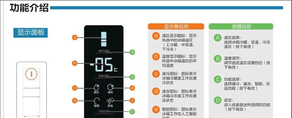 如何快速除冰冰箱（简单又有效的方法）