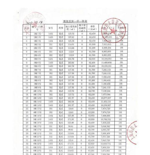 松江区食堂油烟机清洗方法（保持食堂环境清洁）