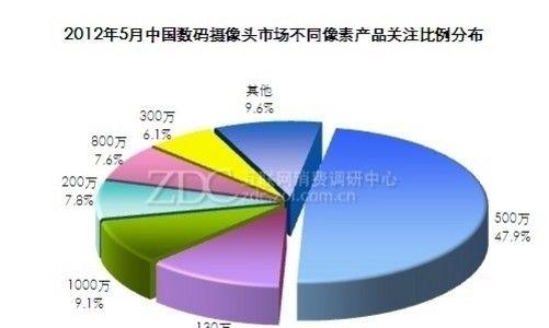 咖啡机锅炉蓝色故障代码解析（解读咖啡机锅炉蓝色故障代码的原因和解决方法）