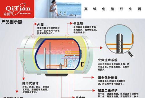 以欧胜热水器的优势与分析（高效节能）